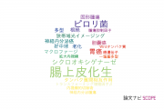 【論文データ】intestinal metaplasia（腸上皮化生）の国内研究動向まとめ