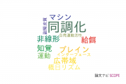 【論文データ】entrainment（同調化）の国内研究動向まとめ