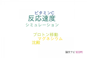 【論文データ】reaction rate（反応速度）の国内研究動向まとめ