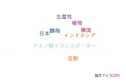 【論文データ】exportの国内研究動向まとめ