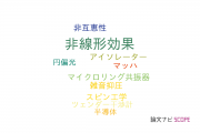 【論文データ】nonlinear effect（非線形効果）の国内研究動向まとめ