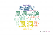 【論文データ】wind tunnel（風洞）の国内研究動向まとめ