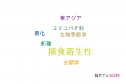 【論文データ】parasitoid（捕食寄生性）の国内研究動向まとめ