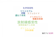 【論文データ】radiosensitivity（放射線感受性）の国内研究動向まとめ