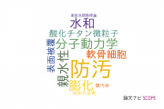 【論文データ】antifouling（防汚）の国内研究動向まとめ