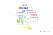 【論文データ】lead free solder（無鉛ハンダ）の国内研究動向まとめ