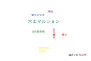 【論文データ】O/W emulsion（油-水エマルション）の国内研究動向まとめ