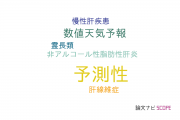【論文データ】predictability（予測性）の国内研究動向まとめ