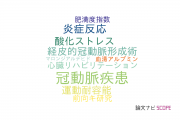 【論文データ】high-sensitivity c-reactive proteinの国内研究動向まとめ