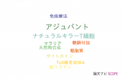 【論文データ】CD1dの国内研究動向まとめ