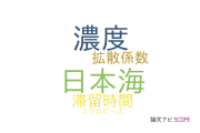 【論文データ】microplasticsの国内研究動向まとめ