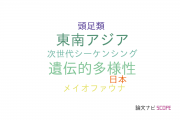 【論文データ】DNA barcodeの国内研究動向まとめ