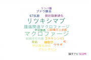 【論文データ】CD20の国内研究動向まとめ