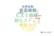 【論文データ】silica nanoparticlesの国内研究動向まとめ