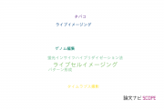 【論文データ】chromatin dynamicsの国内研究動向まとめ