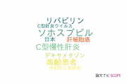 【論文データ】genotype 2の国内研究動向まとめ