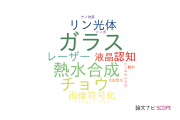 【論文データ】displaysの国内研究動向まとめ