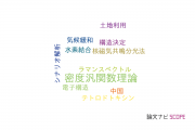 【論文データ】AIMの国内研究動向まとめ