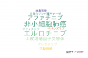 【論文データ】leptomeningeal carcinomatosisの国内研究動向まとめ