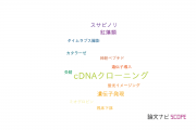 【論文データ】cDNA cloning（cDNAクローニング）の国内研究動向まとめ
