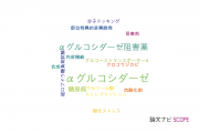 【論文データ】alpha-glucosidase（αグルコシダーゼ）の国内研究動向まとめ
