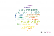 【論文データ】anionic polymerization（アニオン重合）の国内研究動向まとめ