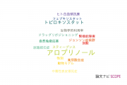 【論文データ】allopurinol（アロプリノール）の国内研究動向まとめ