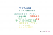 【論文データ】chiral stationary phase（キラル固定相）の国内研究動向まとめ