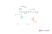 【論文データ】cross cultural（クロスカルチュラル）の国内研究動向まとめ