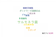 【論文データ】Salmonella enterica（サルモネラ菌）の国内研究動向まとめ