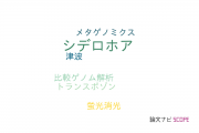 【論文データ】siderophore（シデロホア）の国内研究動向まとめ