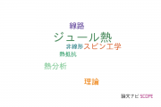 【論文データ】Joule heating（ジュール熱）の国内研究動向まとめ