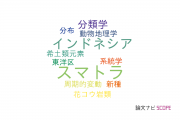 【論文データ】Sumatra（スマトラ）の国内研究動向まとめ