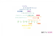 【論文データ】tetracycline（テトラサイクリン）の国内研究動向まとめ