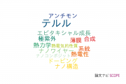 【論文データ】tellurium（テルル）の国内研究動向まとめ
