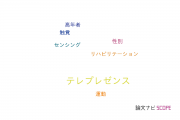 【論文データ】telepresence（テレプレゼンス）の国内研究動向まとめ