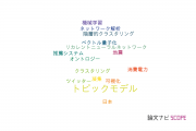 【論文データ】topic model（トピックモデル）の国内研究動向まとめ