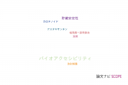 【論文データ】bioaccessibility（バイオアクセシビリティ）の国内研究動向まとめ