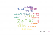 【論文データ】ferrocene（フェロセン）の国内研究動向まとめ