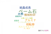 【論文データ】boehmite（ベーム石）の国内研究動向まとめ