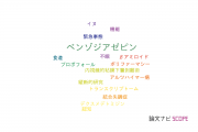 【論文データ】benzodiazepine（ベンゾジアゼピン）の国内研究動向まとめ