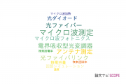 【論文データ】microwave measurement（マイクロ波測定）の国内研究動向まとめ