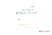 【論文データ】anisotropic etching（異方性エッチング）の国内研究動向まとめ