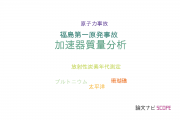 【論文データ】accelerator mass spectrometry（加速器質量分析）の国内研究動向まとめ