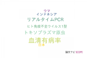 【論文データ】seroprevalence（血清有病率）の国内研究動向まとめ