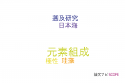 【論文データ】elemental composition（元素組成）の国内研究動向まとめ