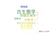 【論文データ】paleoecology（古生態学）の国内研究動向まとめ