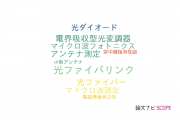 【論文データ】optical fiber link（光ファイバリンク）の国内研究動向まとめ