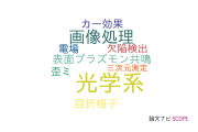 【論文データ】optical system（光学系）の国内研究動向まとめ