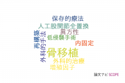【論文データ】bone grafting（骨移植）の国内研究動向まとめ